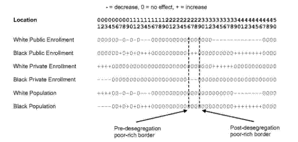 Please use the below link for Figure 6 Panel C data.