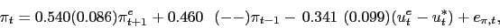 \begin{displaymath} \pi_{t} = \putb 0.540 (0.086) \pi^e_{t+1} \putb +0.460 ~~(--) \pi_{t-1} \putb -\,0.341 ~(0.099) ( u^e_t - u^*_t) + e_{\pi,t}, \end{displaymath}