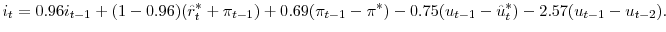 \displaystyle i_{t} = 0.96 i_{t-1} + (1-0.96) (\hat r_{t}^{*}+\pi_{t-1}) + 0.69 (\pi_{t-1} - \pi^{*}) -0.75 (u_{t-1} - \hat u^{*}_{t}) -2.57 (u_{t-1} - u_{t-2}). 
