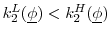  k_2^{L} (\underline{\phi}) < k_2^{H} (\underline{\phi})