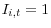 I_{i,t} = 1