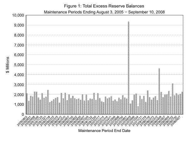 Please use the link below for figure data.