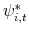  \psi_{i,t}^{\ast}