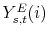  Y_{s,t}^{E}(i) 