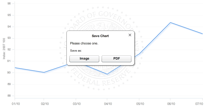 Image of Save Chart dialog box