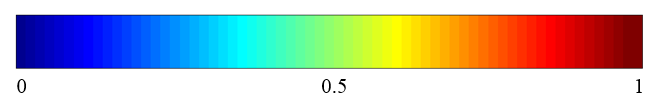 This image is a bar representing a color scale. It starts on the left with a value of 0 which is blue and changes color gradually to green and then yellow and then ends on the right with a value of 1 which is red.