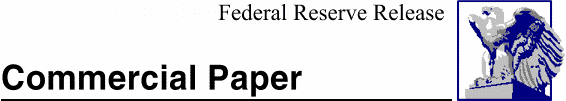 Federal Reserve Statistical Release, Commercial Paper; title with eagle logo links to Statistical Release home page.