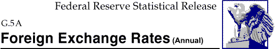 Federal Reserve Statistical Release, G.5A, Foreign Exchange Rates (Annual); title with eagle logo links to Statistical Release home page