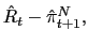 $ \hat{R}_{t}-\hat{\pi}_{t+1}^{N},$