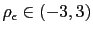 $ \in(0,3.5).$