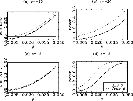 Description of Figure 1 listed in the previous paragraph.