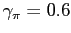 $ \gamma_{\pi} = 0.6$