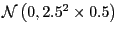 $ \mathcal{N}\left( 0,2.5^{2} \times0.5\right) $