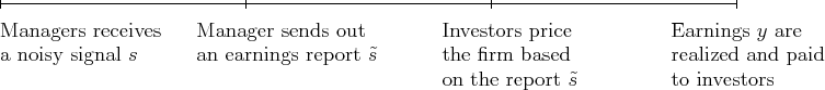 Figure 1 describes the sequence of events in the model. Before the stock is traded on the market, the manager receives a private signal of the future earnings. The manager subsequently release a report of his private signal, which is used by investors to price the firm. At the end of the period, actual earnings realize and true earnings are paid to investors as dividends.