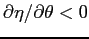 $\partial \eta/\partial \theta <0$