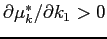 $\partial \mu^*_k/\partial k_1>0$