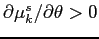 $\partial \mu^s_k/\partial \theta >0$