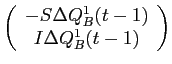 LaTex Encoded Math: \displaystyle \left ( \begin{array}{c} - S \Delta Q^{1}_{B}(t-1) \\ I \Delta Q^{1}_{B}(t-1) \end{array} \right )
