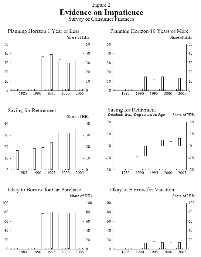 link to figure 2 data provided