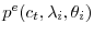 p^{e}(c_{t},\lambda_{i},\theta_{i})