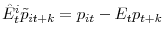  \hat{E}_{t}^{i}\tilde{p}_{it+k}=p_{it}-E_{t}p_{t+k}