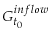  G_{t_0}^{inflow}
