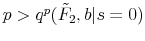  p>q^p(\tilde F_2,b \vert s=0)