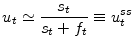 \displaystyle u_{t}\simeq\frac{s_{t}}{s_{t}+f_{t}}\equiv u_{t}^{ss}% 
