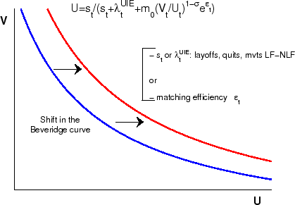 Figure 1. Refer to link below for accessible version.