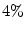  4\%