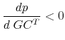  \displaystyle \frac{dp}{ d \; GC^T} < 0