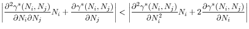 \displaystyle \left\vert \frac{\partial ^{2}\gamma ^{\ast }(N_{i},N_{j})}{\partial N_{i}\partial N_{j}}N_{i}+\frac{\partial \gamma ^{\ast }(N_{i},N_{j})}{% \partial N_{j}}\right\vert <\left\vert \frac{\partial ^{2}\gamma ^{\ast }(N_{i},N_{j})}{\partial N_{i}^{2}}N_{i}+2\frac{\partial \gamma ^{\ast }(N_{i},N_{j})}{\partial N_{i}}\right\vert