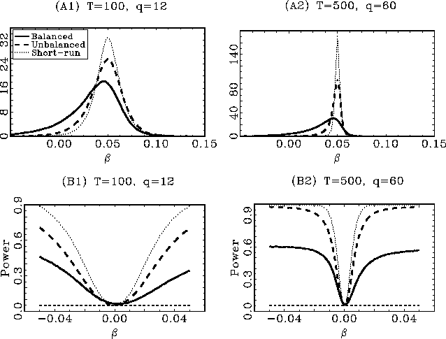 Description of Figure 1 listed in the previous paragraph.