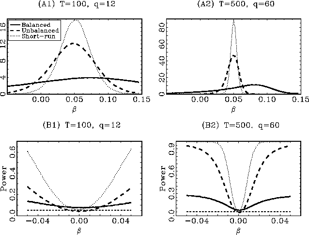 Description of Figure 2 listed in the previous paragraph.