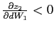 $ \frac{\partial z_{2}}{\partial dW_{1}}<0$