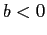 $ b<0$