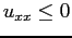 $ u_{xx}\leq0$