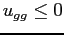$ u_{gg}\leq0$
