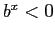 $ b^{x}<0$
