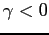 $ \gamma<0$