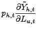 $\displaystyle p_{h,t}\frac{\partial\tilde{Y}_{h,t}}{\partial L_{u,t}}$