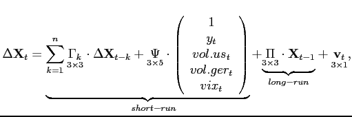 $\displaystyle \Delta \mathbf{X}_{t}=\underset{short-run}{\underbrace{ \sum_{k=1}^{n}\underset{3\times 3}{\Gamma _{k}}\cdot \Delta \mathbf{X}_{t-k}+ \underset{3\times 5}{\Psi }\cdot \left( \begin{array}{c} 1 \\ y_{t} \\ vol.us_{t} \\ vol.ger_{t} \\ vix_{t} \end{array} \right) }+}\underset{long-run}{\underbrace{\underset{3\times 3}{\Pi }\cdot \mathbf{X}_{t-1}}}+\underset{3\times 1}{\mathbf{v}_{t}},$