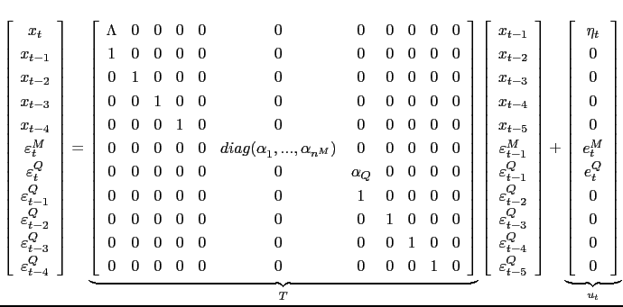 $\displaystyle \left[ \begin{array}{c} {\small x}_{t} \\ {\small x}_{t-1} \\ {\s... ...^{Q} \\ {\small0} \\ {\small0} \\ {\small0} \\ {\small0} \end{array} \right] }}$