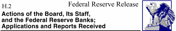 Federal Reserve Statistical Release, H.2, Actions of the Board, Its Staff, and the Federal Reserve Banks; Applications and Reports Received; title with eagle logo links to Statistical Releases home page