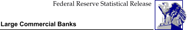 Federal Reserve Statistical Release, Large Commercial Banks; title with Eagle logo links to Statistical Release home page