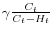 \gamma \frac{C_{t}}{C_{t}-H_{t}}