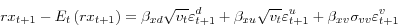 \begin{displaymath} rx_{t+1}-E_{t}\left( rx_{t+1}\right) =\beta_{xd}\sqrt{v_{t}}\varepsilon _{t+1}^{d}+\beta_{xu}\sqrt{v_{t}}\varepsilon_{t+1}^{u}+\beta_{xv}\sigma _{vv}\varepsilon_{t+1}^{v} \end{displaymath}