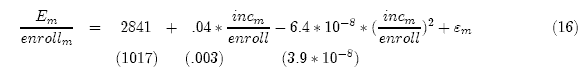 LaTeX MATH
\frac{E_{m}}{enroll_{m}} &=&\text{ }2841\text{ \ }+\text{ \ }.04\ast \frac{%
inc_{m}}{enroll}-6.4\ast 10^{-8}\ast (\frac{inc_{m}}{enroll}%
)^{2}+\varepsilon _{m}  \\
&&(1017)\text{\ \ \ \ \ }(.003)\ \ \ \ \ \ \ \ \ \ \ (3.9\ast 10^{-8})\ 
\text{\ }