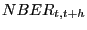 NBER_{t,t+h} 