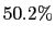 50.2\%